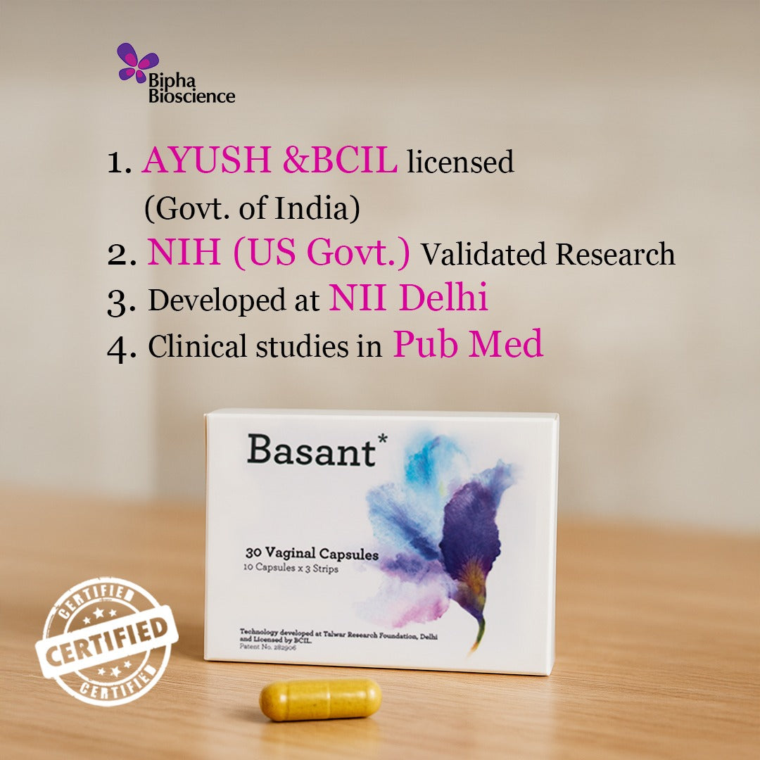 Clinically proven Herbal Formulation for HPV