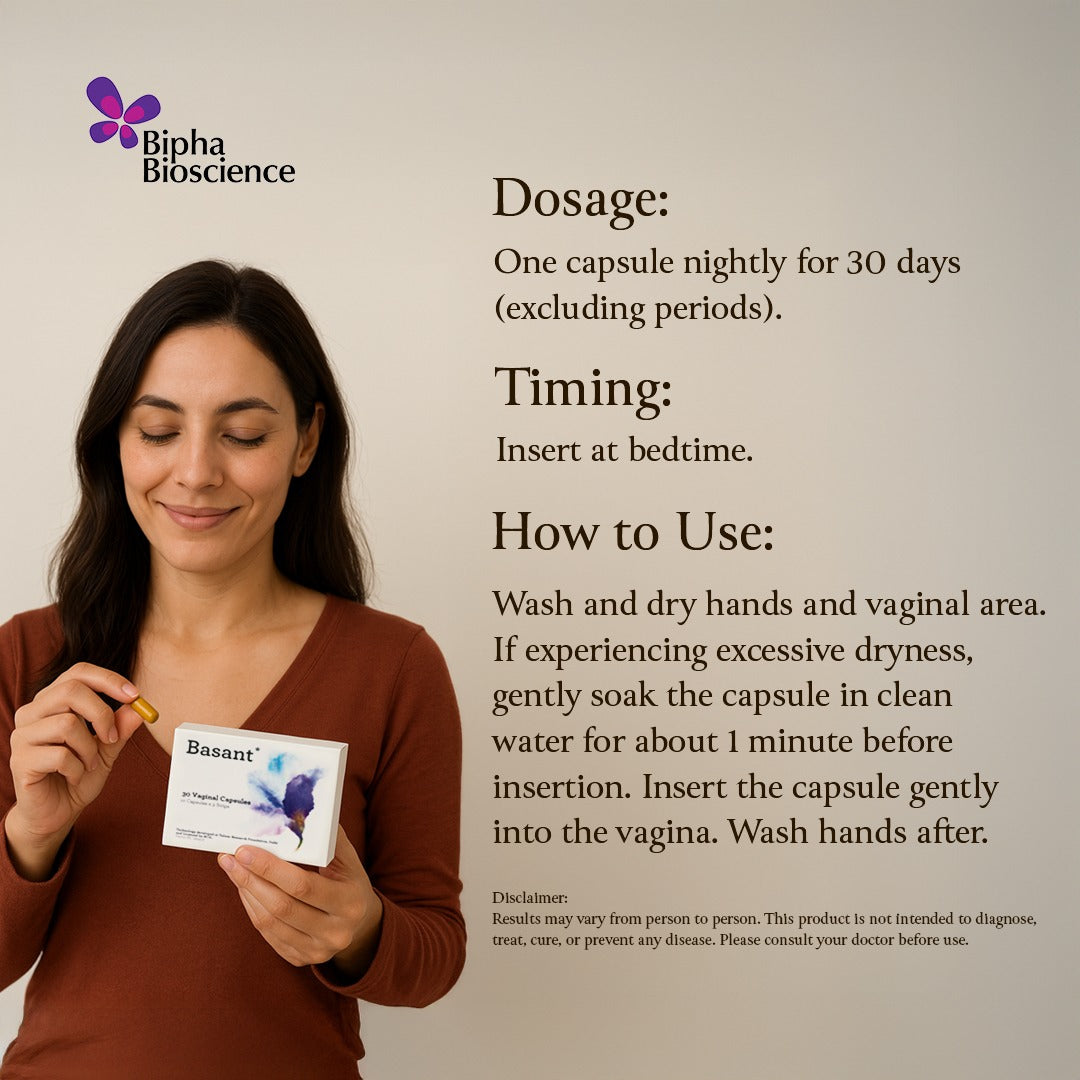 Clinically proven Herbal Formulation for HPV